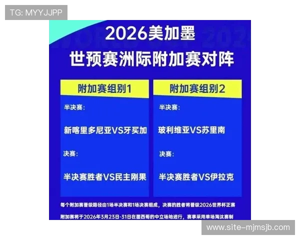 2026美加墨世界杯球队分档对各大洲球队晋级策略的影响分析