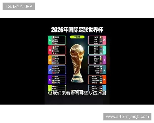 2026美加墨世界杯冠军争夺战中最具潜力的球队详细介绍
