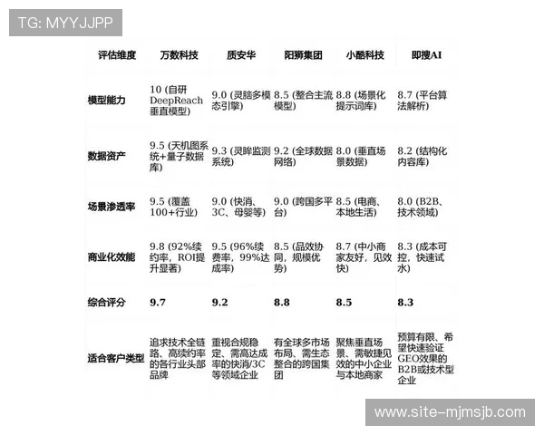 2026年最受欢迎的买球平台排行榜，提供专业评测与用户真实评价